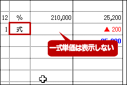 一式単価イメージ