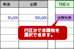 消費税イメージ